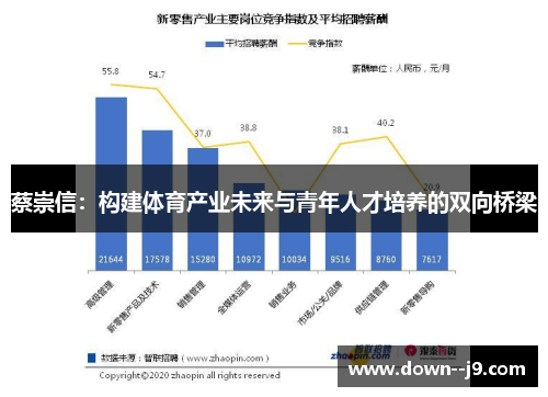 蔡崇信：构建体育产业未来与青年人才培养的双向桥梁