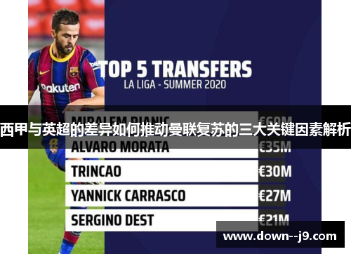 西甲与英超的差异如何推动曼联复苏的三大关键因素解析 西甲与英超的差异如何推动曼联复苏的三大关键因素解析