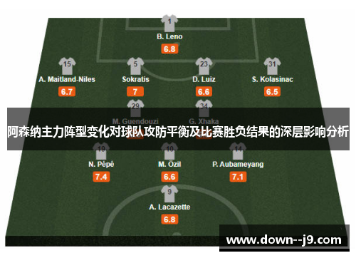 阿森纳主力阵型变化对球队攻防平衡及比赛胜负结果的深层影响分析