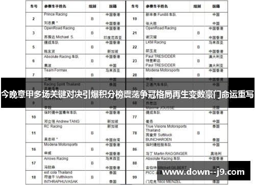 今晚意甲多场关键对决引爆积分榜震荡争冠格局再生变数豪门命运重写 今晚意甲多场关键对决引爆积分榜震荡争冠格局再生变数豪门命运重写