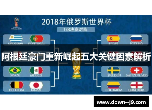 阿根廷豪门重新崛起五大关键因素解析